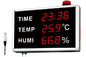 Industrial Temperature Humidity Time Display Meter With External Probe supplier