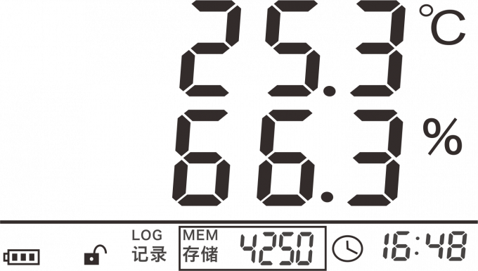 Workshop Temperature Humidity Data Logger Temperature Data Logger With